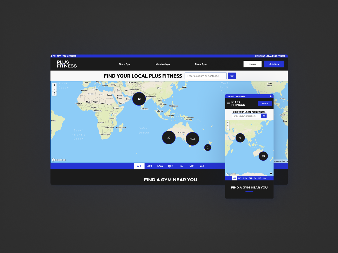 Single Platform, Multi-Country