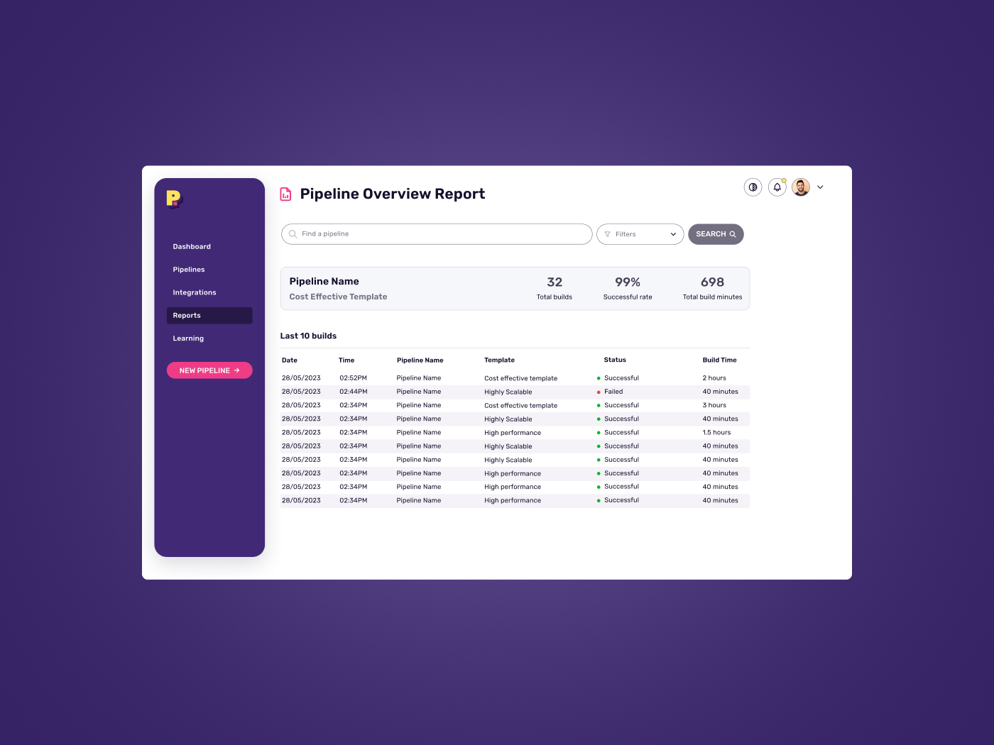 Reports & Monitoring