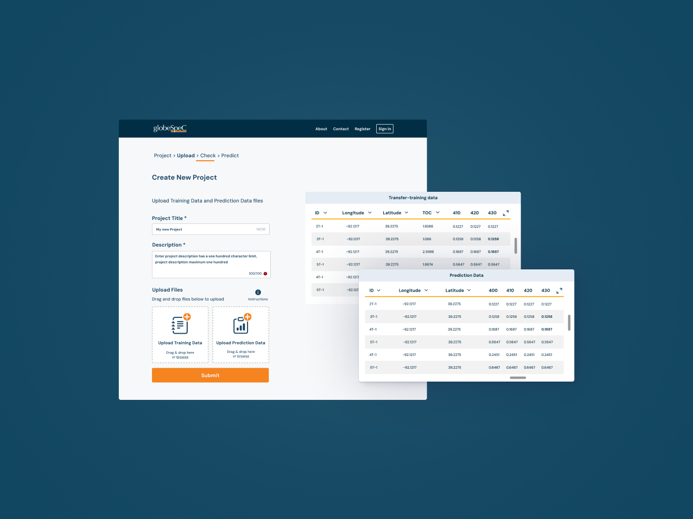 Flexible architecture supporting ongoing refinement