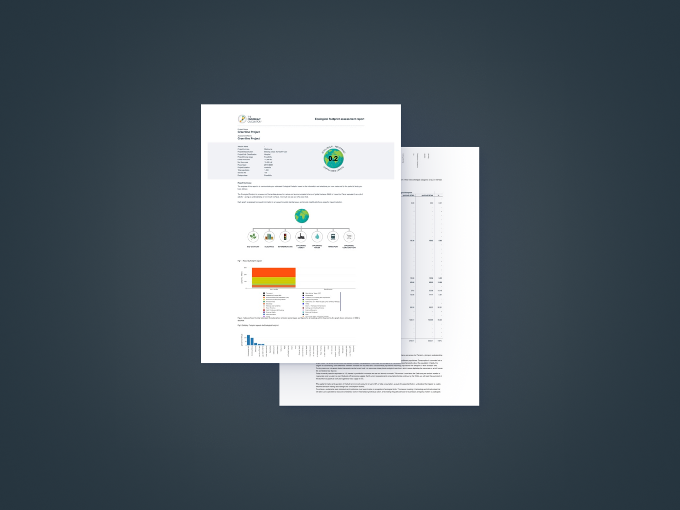 Embodied Carbon Assessment