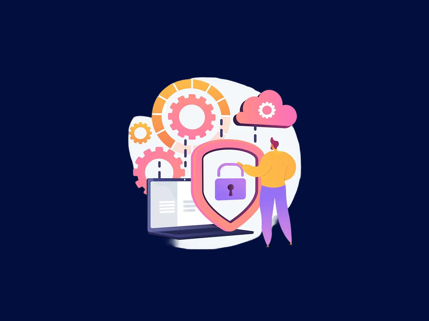 Performance & Security