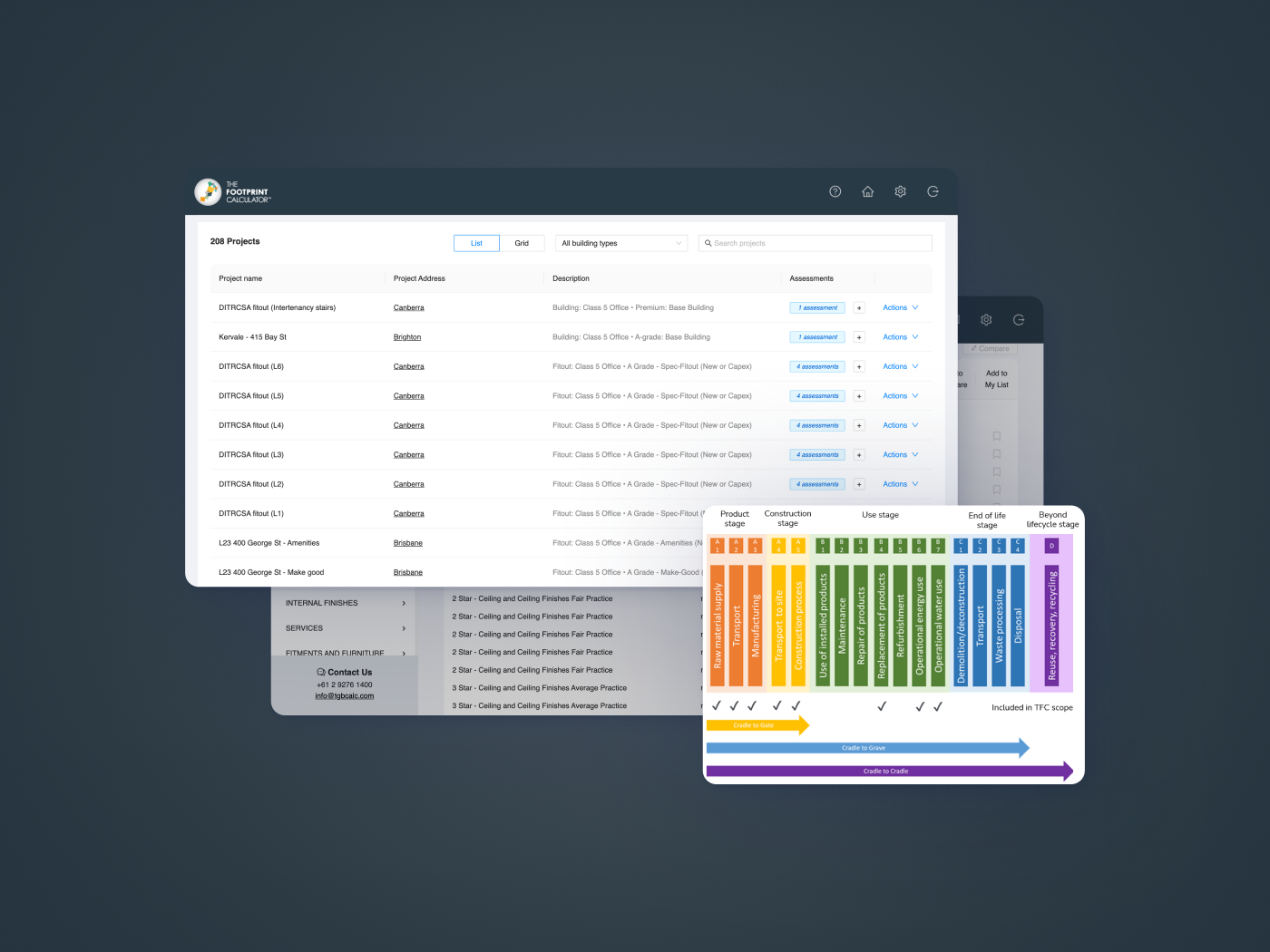 Centralized Data Management